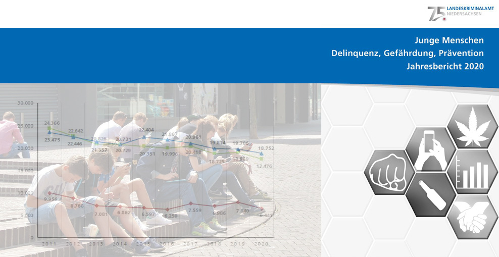 Junge Menschen Jahresbericht